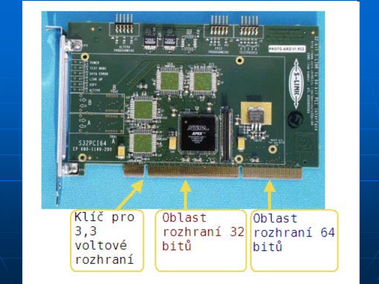 64-bit PCI karta S-LINK s popsanými oblastmi