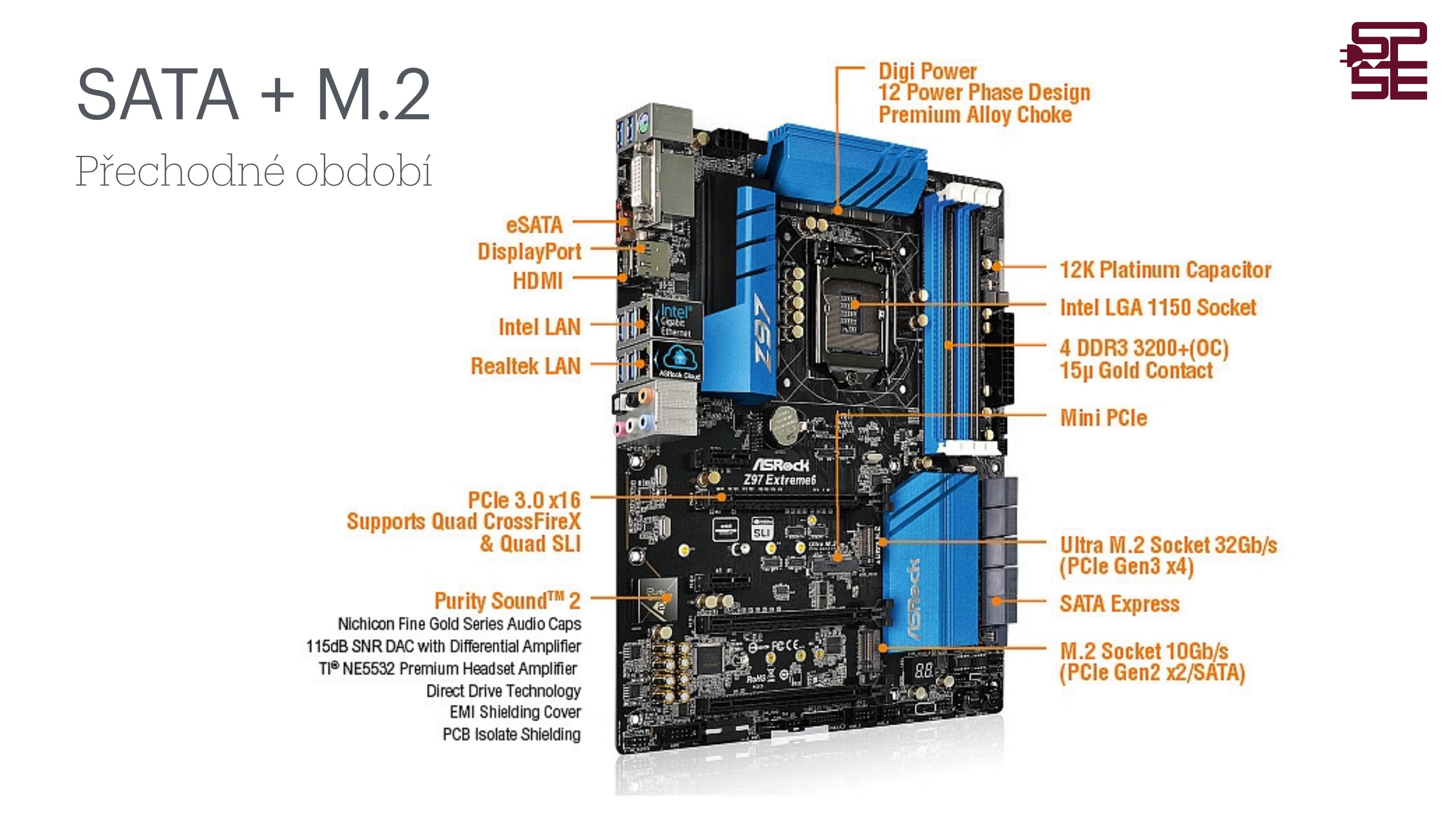ASRock Z97 základní deska – SATA + M.2 přechodné období